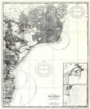 Catuneanu Chart