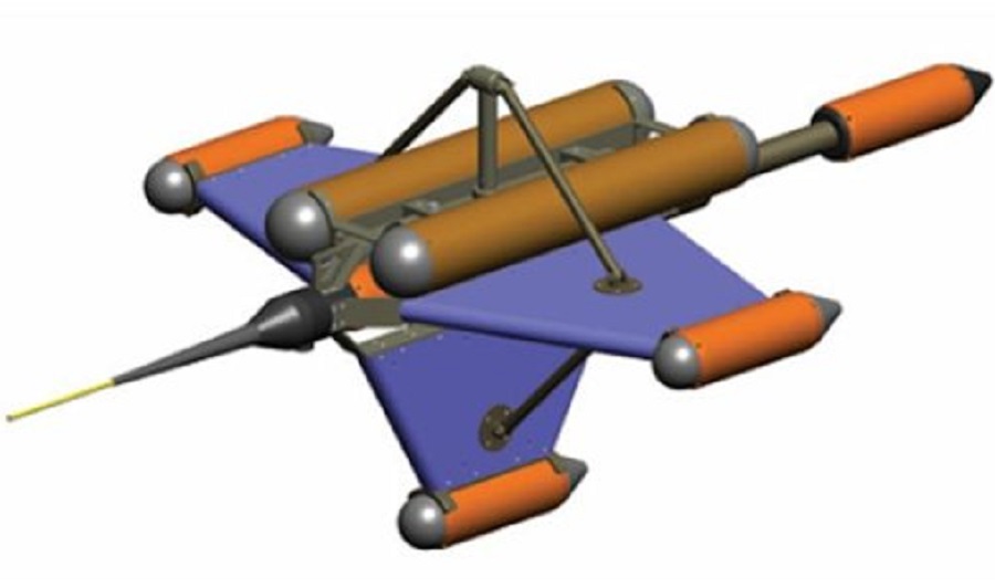 Activitate de oceanografie